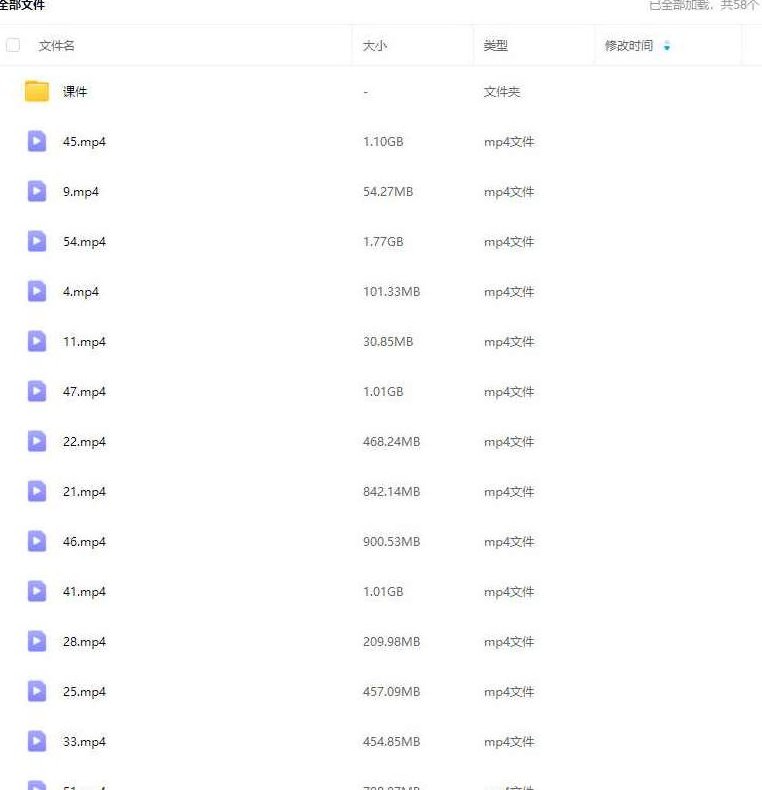 DUMAO李蔚世界观概念设计第4期2024年2月结课3Dcoat+Blender，DUMAO李蔚，3D coat与Blender下的世界观概念设计第4期结课，DUMAO李蔚，3Dcoat与Blender驱动的独特世界观概念设计之旅，第4期圆满结课,3Dcoat与Blender,独特世界观概念设计,结课,第2张