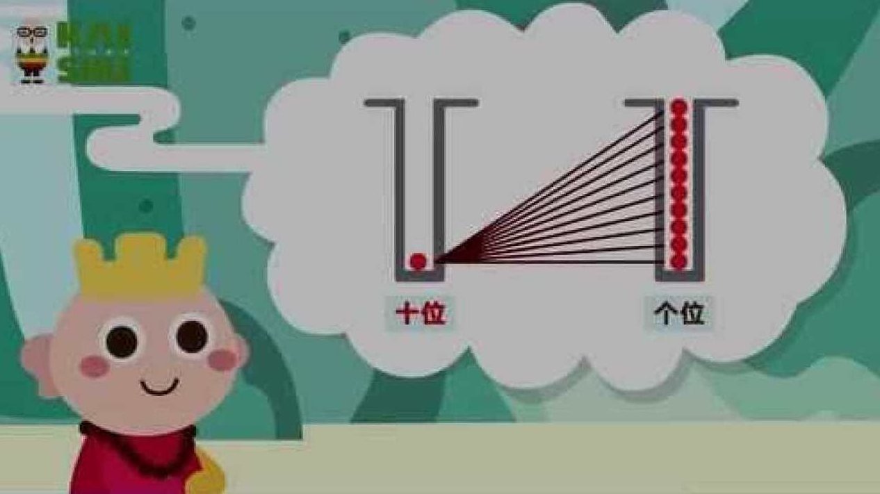 看动画学数学-火星娃勇闯魔晶岛上下部52集高压清晰版,17集,第1张 看动画学数学-火星娃勇闯魔晶岛上下部52集高压清晰版,17集,第1张