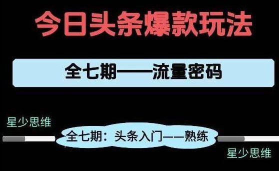 头条系列全七期项目拆解，全是干货，新手从0-1必经过程，99的人会踩的坑【揭秘】