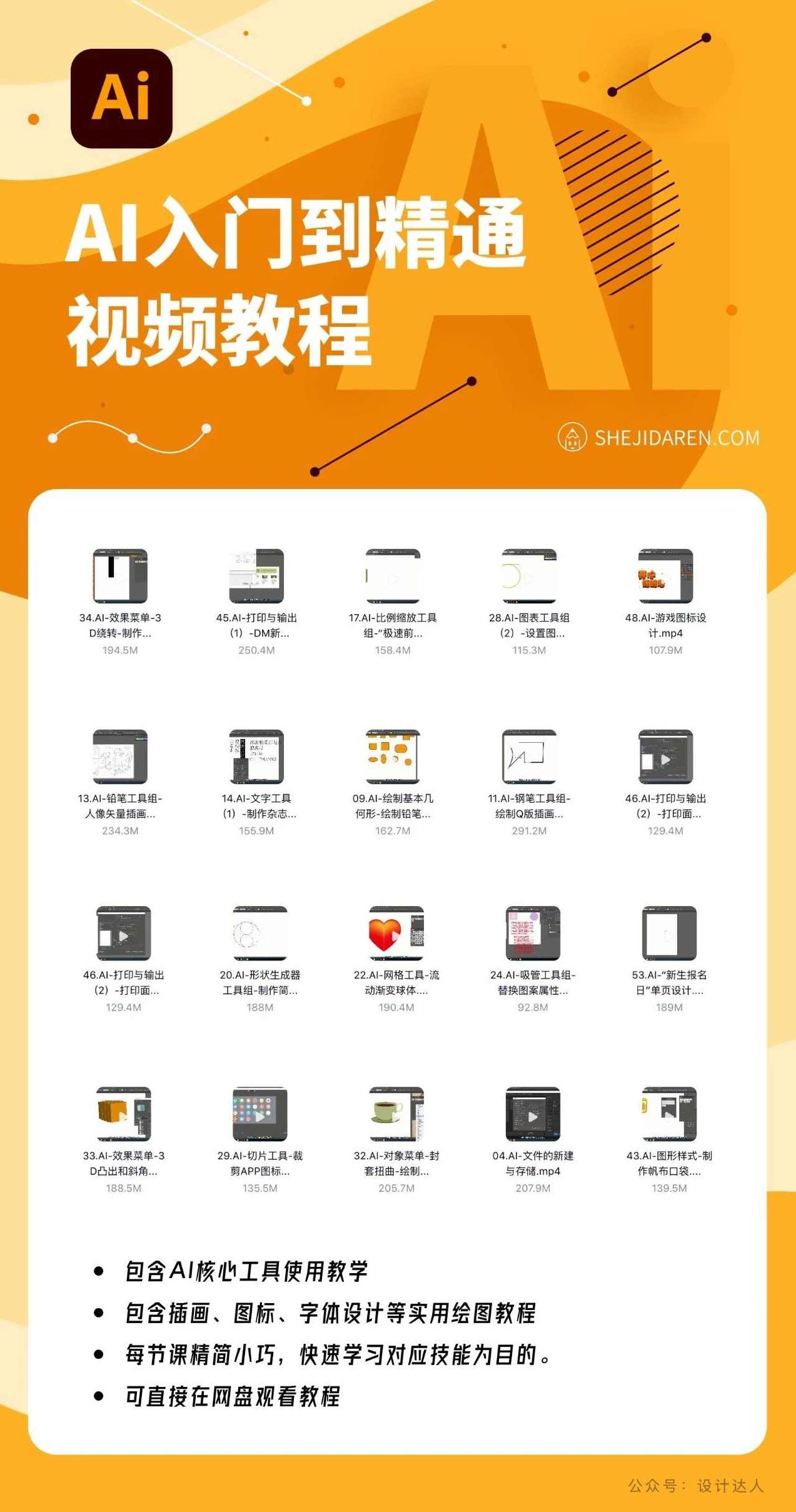 Illustrator CS5入门到高级视频教程Illustrator CS5视频教程,视频,教程,高清,第1张