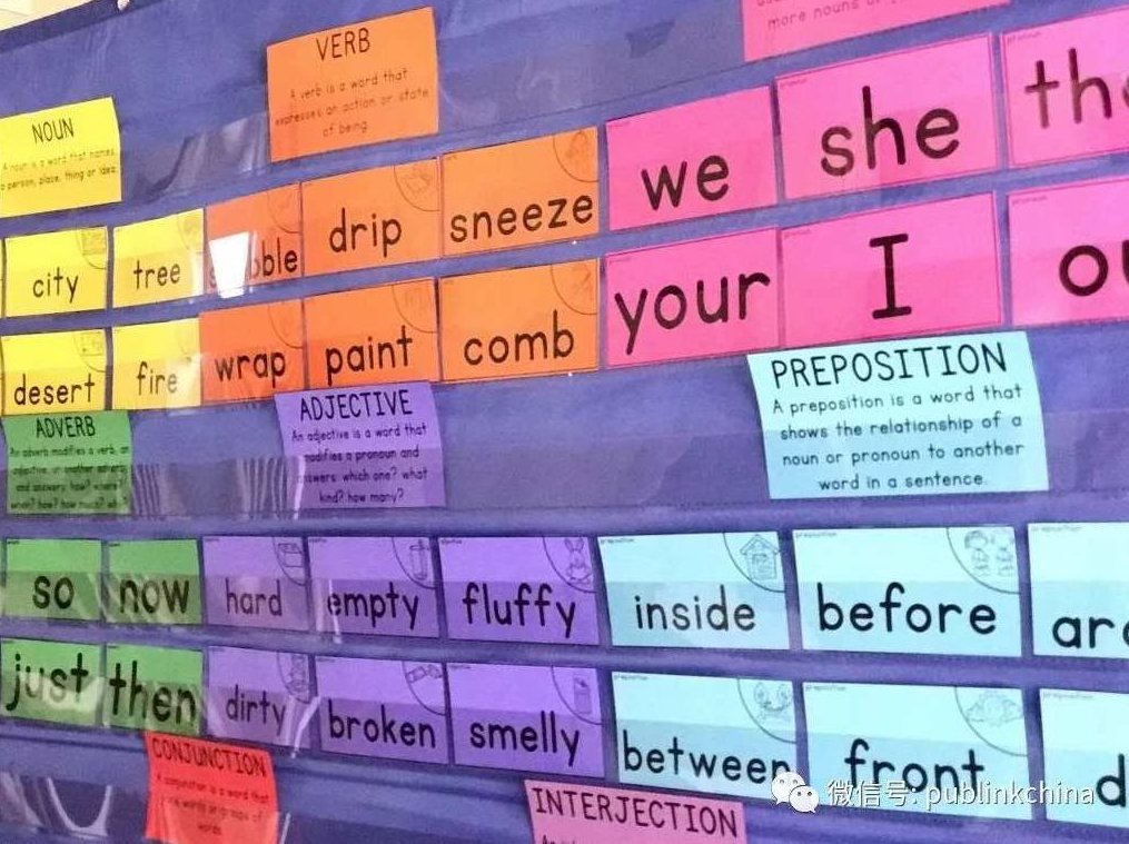 用听的背单词,听力学,听力记忆,听读法,运动健身,第1张 用听的背单词,听力学,听力记忆,听读法,运动健身,第1张