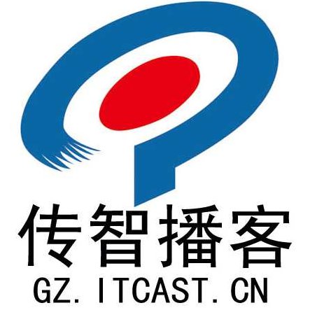 传智播客18-仿制图章的使用，传智播客18-深入探索仿制图章工具的用法