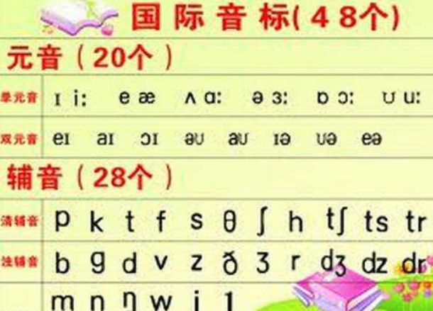 零基础自学实用英语口语番茄课程暴走洛杉矶学地道英语教程视频,课程,零基础,英语教程,第1张