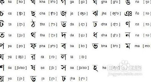 杨伟明 孟加拉语语音零基础快速入门视频课程