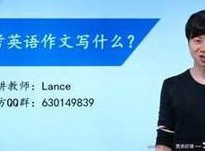 2020新版初中英语深度进阶写作专题（Lance）-40集,词汇,演讲,第1张