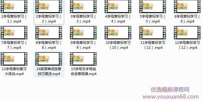 英语语音+音标快速入门基础视频课程（15集）,课程,英语单词,第2张