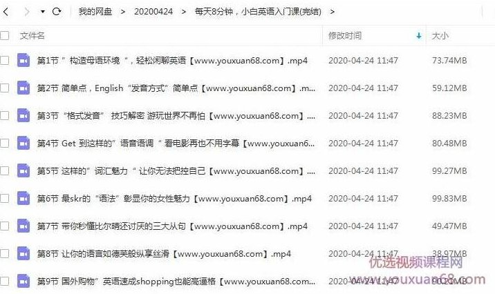 张挺老师每天8分钟,小白英语入门课,课程,词汇,演讲,第2张 张挺老师每天8分钟,小白英语入门课,课程,词汇,演讲,第2张