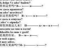 俄语学习教程视频资料_教你学俄语通俗易懂的俄语视频教程