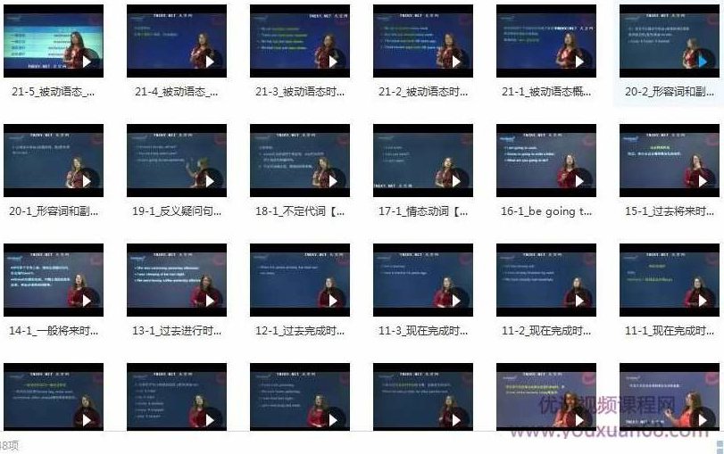 零基础学英语语法入门视频课程（屈慧贞48集）,课程,零基础,英语单词,第2张