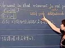 英语中级语法教学视频在线观看（谢孟媛 121集）