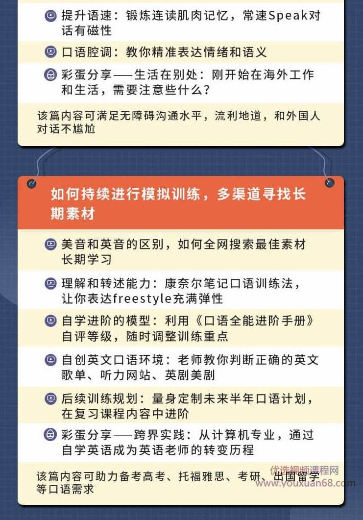 啰嗦老师30天英语口语训练营 击穿哑巴英语瓶颈,课程,第3张 啰嗦老师30天英语口语训练营 击穿哑巴英语瓶颈,课程,第3张