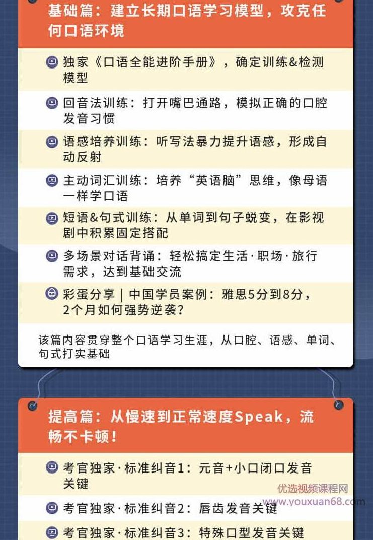 啰嗦老师30天英语口语训练营 击穿哑巴英语瓶颈,课程,第2张 啰嗦老师30天英语口语训练营 击穿哑巴英语瓶颈,课程,第2张
