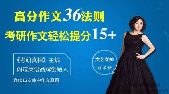 张国静老师考研英语作文冲刺提分课：36个方法，作文冲刺24+