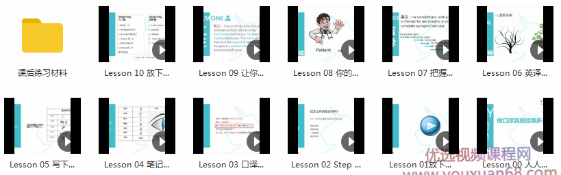 theone口译零基础入门班,课程,零基础,第2张 theone口译零基础入门班,课程,零基础,第2张