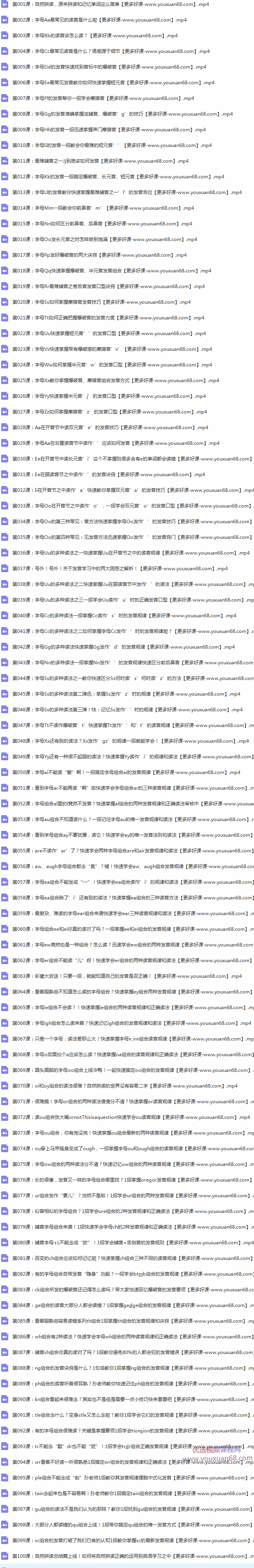 孙志立英语自然拼读100讲,课程,演讲,英语单词,第3张