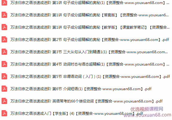 宋维刚万法归宗之英语语法速成,宋维刚,万法归宗,英语语法速成,第3张 宋维刚万法归宗之英语语法速成,宋维刚,万法归宗,英语语法速成,第3张