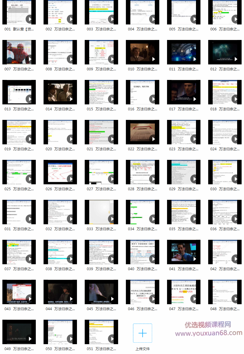 宋维刚万法归宗之英语语法速成,宋维刚,万法归宗,英语语法速成,第2张 宋维刚万法归宗之英语语法速成,宋维刚,万法归宗,英语语法速成,第2张