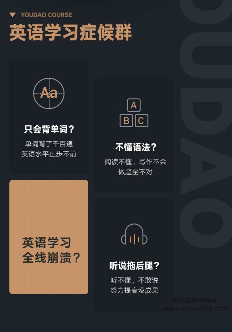 有道 杨亮讲英文 全民英语背诵营2020(第四季完结)【价值6999】,词汇,第3张 有道 杨亮讲英文 全民英语背诵营2020(第四季完结)【价值6999】,词汇,第3张