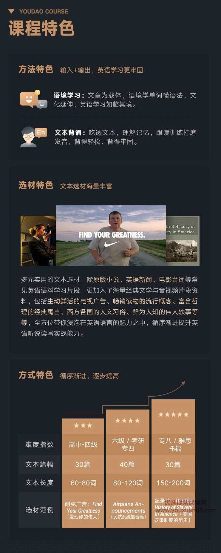 有道 杨亮讲英文 全民英语背诵营2020(第四季完结)【价值6999】,词汇,第5张 有道 杨亮讲英文 全民英语背诵营2020(第四季完结)【价值6999】,词汇,第5张