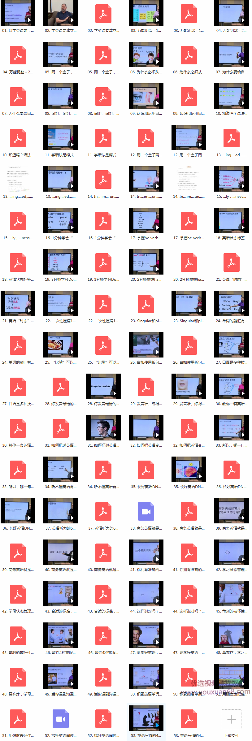 龙飞虎《6个月学会英语的秘诀，零基础学会英语》,课程,词汇,英语学习,第2张