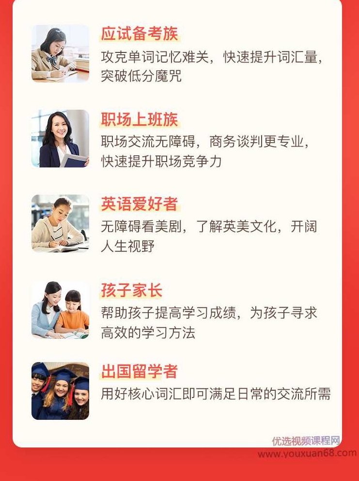 【究竟词源法】创始人李靖瑜《新思维词汇速记》,课程,词汇,英语学习,第4张