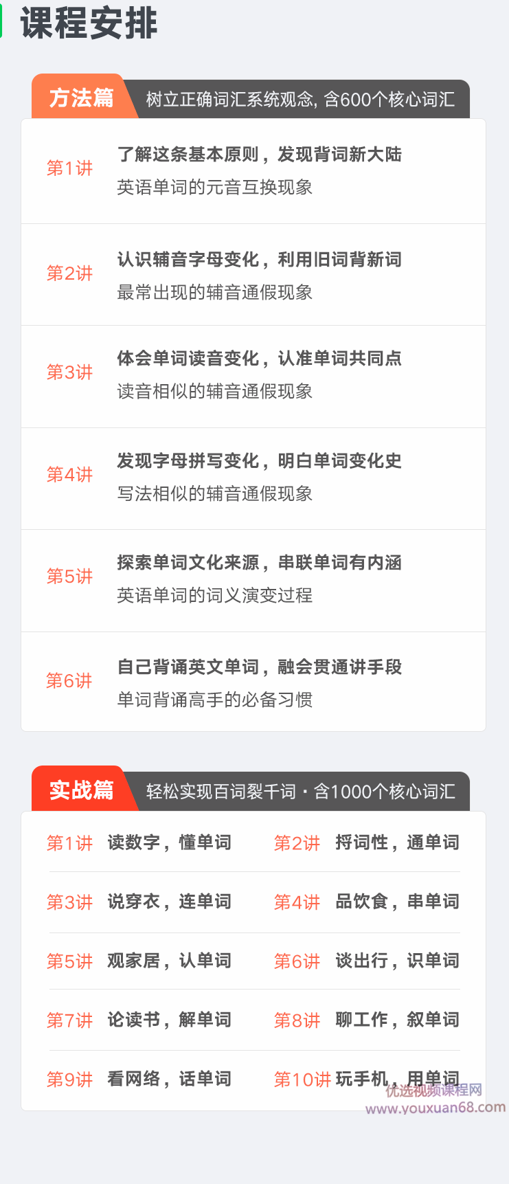 杨亮讲单词·方法与实战,课程,词汇,英语学习,第3张 杨亮讲单词·方法与实战,课程,词汇,英语学习,第3张