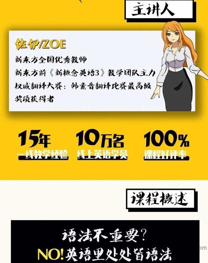 KO大魔王英语语法通关计划,课程,第2张 KO大魔王英语语法通关计划,课程,第2张