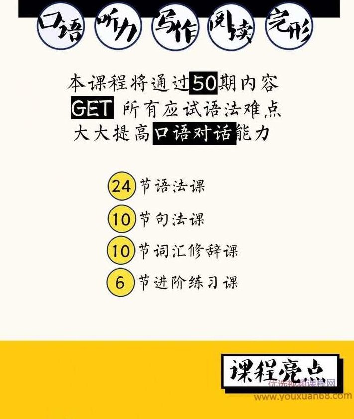 KO大魔王英语语法通关计划,课程,第3张 KO大魔王英语语法通关计划,课程,第3张