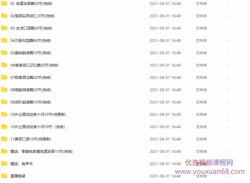 万娘娘万能实用英语打破英语僵局表达脱口而出,课程,词汇,零基础,第4张