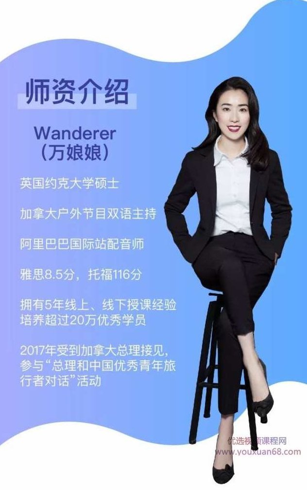 万娘娘万能实用英语打破英语僵局表达脱口而出,课程,词汇,零基础,第3张