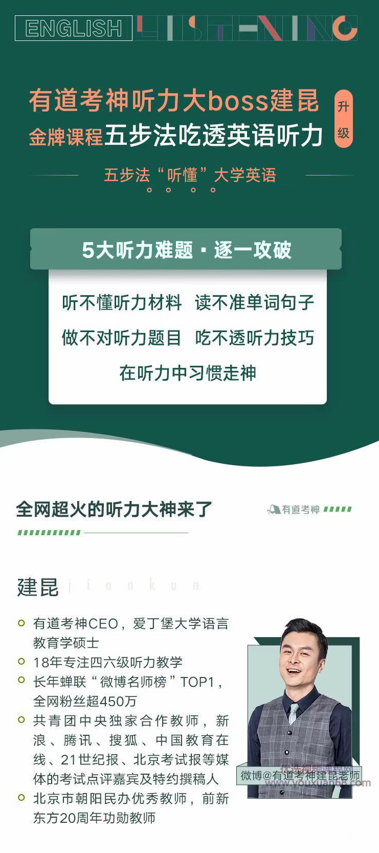 建昆五步法吃透英语听力,课程,初级,第2张