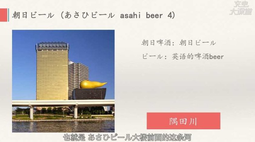 学日语 告别死记硬背学日语很简单,课程,视频教程,零基础,第1张 学日语 告别死记硬背学日语很简单,课程,视频教程,零基础,第1张