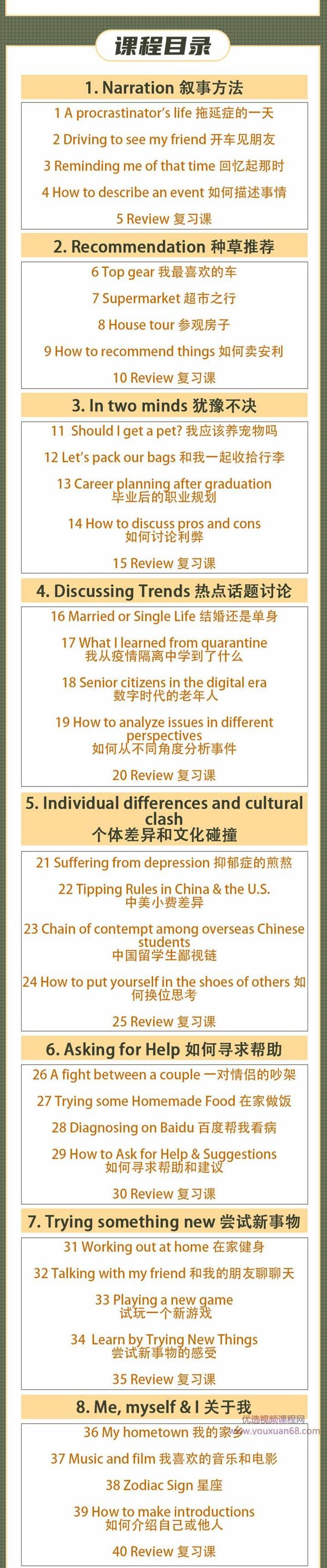 马思瑞 - 42天口语养成计划,马思瑞,口语养成计划,42天训练,第2张 马思瑞 - 42天口语养成计划,马思瑞,口语养成计划,42天训练,第2张