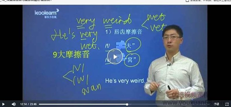 邱邱语音大课堂,新东方在线全面透析美语发音规律 全课程学习 网盘下载,课程,新东方,第3张 邱邱语音大课堂,新东方在线全面透析美语发音规律 全课程学习 网盘下载,课程,新东方,第3张