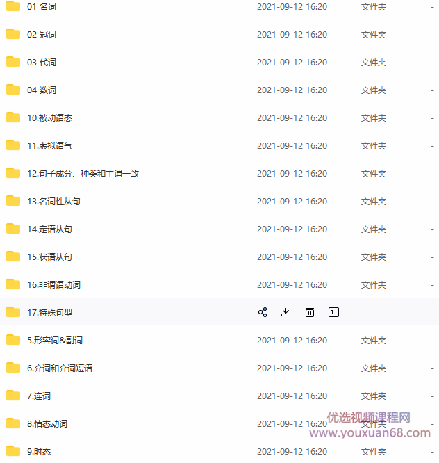 7天搞定英语语法-霍娜、田静,课程,零基础,第2张 7天搞定英语语法-霍娜、田静,课程,零基础,第2张