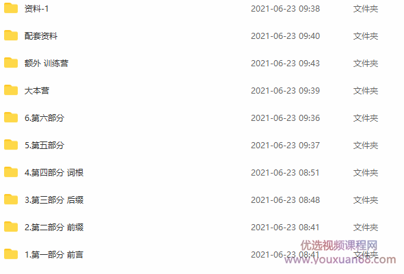 《苏楠楠万词课》背10000个单词竟然如此简单,课程,词汇,初级,第2张