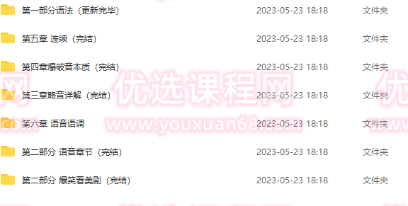 wei哥英语-初高阶语法+音标+语音精品课,课程,语音语调,第1张 wei哥英语-初高阶语法+音标+语音精品课,课程,语音语调,第1张