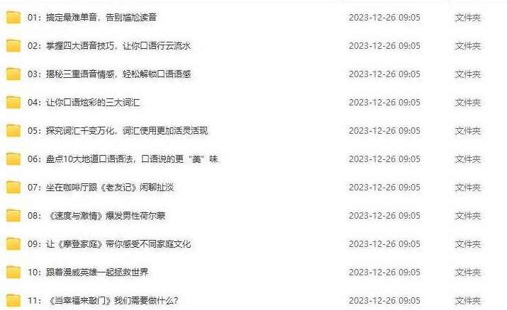 【Remy老师英语口语课堂】英语口语精讲:突破美式口语思维,课程,词汇,第2张 【Remy老师英语口语课堂】英语口语精讲:突破美式口语思维,课程,词汇,第2张