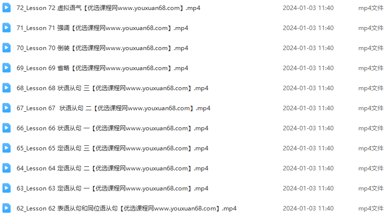 雪梨老师 中高级英语语法72节视频课,课程,雪梨老师,第2张