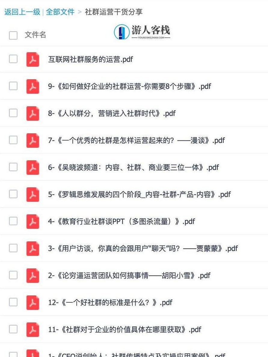 社群运营干货分享资源包 百度网盘,社群运营干货分享资源包百度网盘链接,干货分享,第2张 社群运营干货分享资源包 百度网盘,社群运营干货分享资源包百度网盘链接,干货分享,第2张