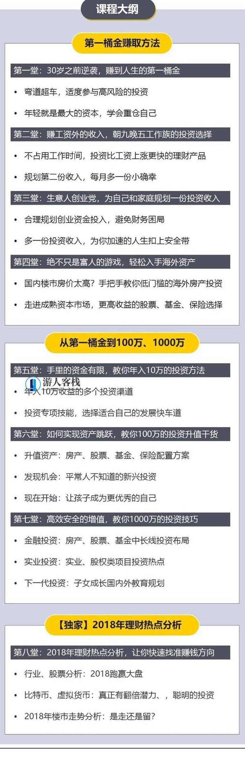 福布斯精英文豪:投资理财8节课摘要:家庭理财,个人如何理财投资,理财平台,理财规划-518智库,福布斯精英文豪,投资理财8节课精华摘要,教你如何高效理财,518智库,第1张 福布斯精英文豪:投资理财8节课摘要:家庭理财,个人如何理财投资,理财平台,理财规划-518智库,福布斯精英文豪,投资理财8节课精华摘要,教你如何高效理财,518智库,第1张