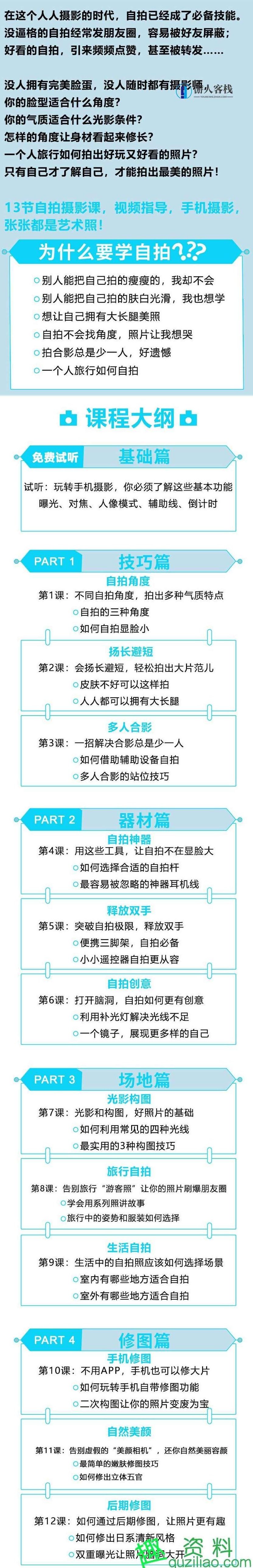 13堂自拍摄影课，让你每次拍照，张张都是艺术照！13堂自拍摄影课，找到秘诀，张张都是艺术照！-518智库，解锁摄影艺术，13堂自拍摄影课,518智库,第2张
