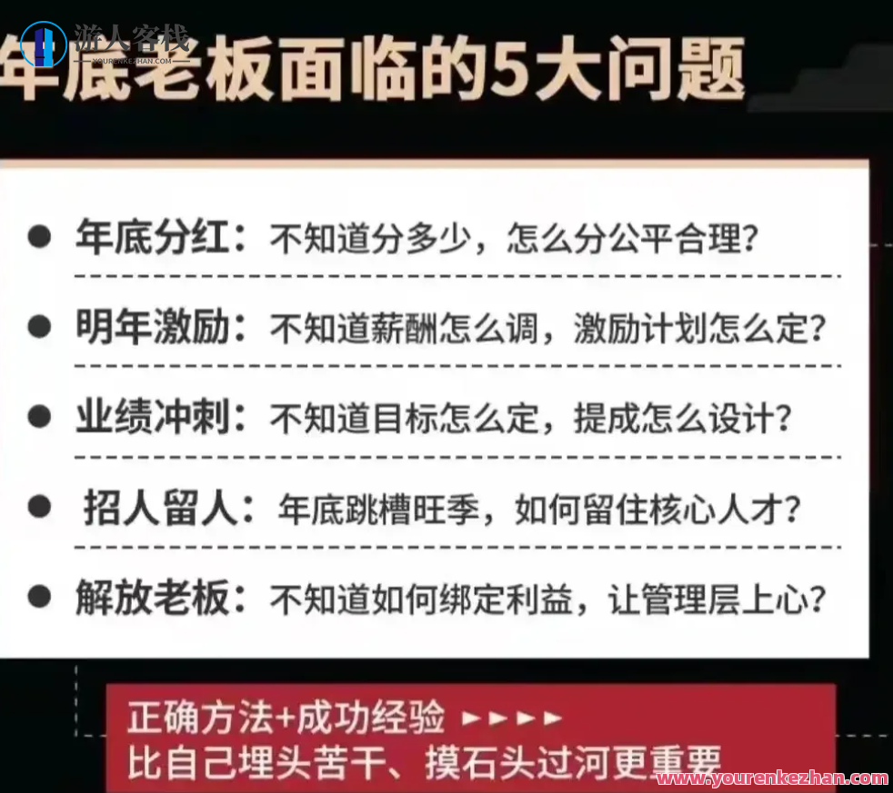 聂利利 超越薪酬与股权打造科学分钱系统，聂利利，创新薪酬体系与股权激励相结合的科学分钱系统,课程,第1张