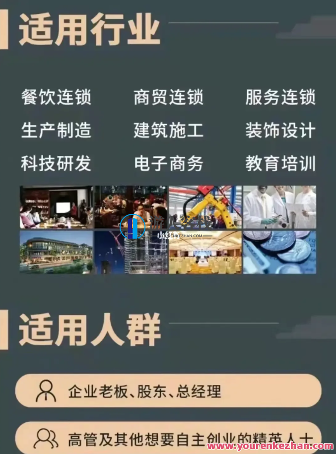 聂利利 超越薪酬与股权打造科学分钱系统，聂利利，创新薪酬体系与股权激励相结合的科学分钱系统,课程,第2张