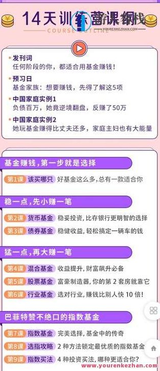 14天基金实战营：助你实现长期稳健收益，无忧无虑地躺赚-萌萌家网课，14天基金实战营，高效策略助力长期稳健收益，轻松躺赚无忧——萌萌家网课指南,赚钱,萌萌家网课,股票,第2张