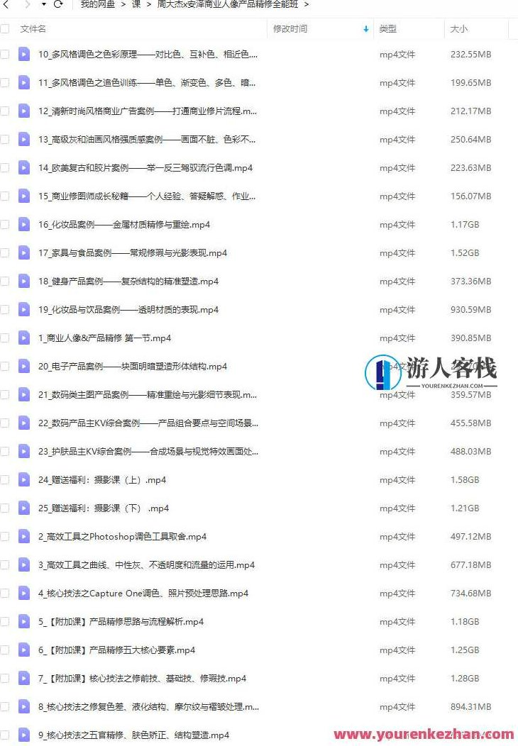 周大杰x安泽商业服务人像产品精修全能班,周大杰x安泽商业服务人像产品精修全能班,专业提升摄影后期技术,周大杰,安泽商业服务,人像产品精修全能班,第2张 周大杰x安泽商业服务人像产品精修全能班,周大杰x安泽商业服务人像产品精修全能班,专业提升摄影后期技术,周大杰,安泽商业服务,人像产品精修全能班,第2张