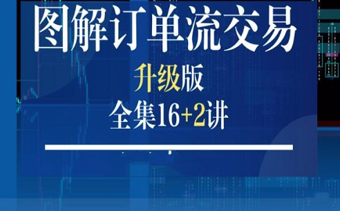 《图解订单流交易》全集16讲，图解订单流交易，深度解析与实战全集16讲