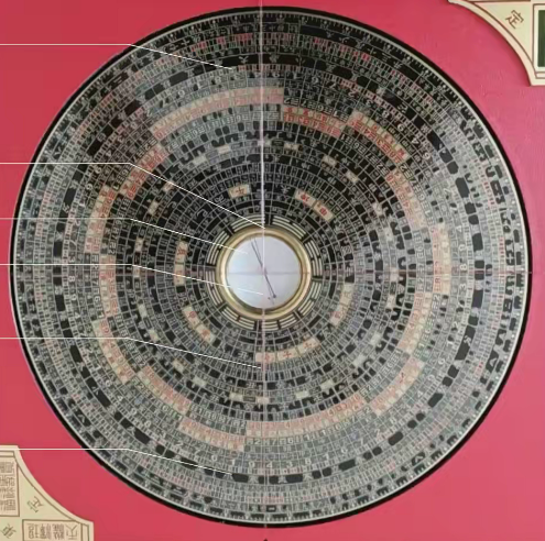 林毅 ｜奇门家居堪舆线上营2期，林毅独家解读，奇门家居堪舆线上营二期深度解析与运用