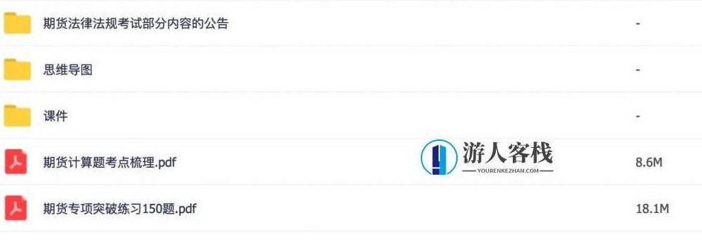 2019年期货从业考试最新备考资料-518智库,期货从业考试最新备考资料,518智库精华解读,518智库,第3张 2019年期货从业考试最新备考资料-518智库,期货从业考试最新备考资料,518智库精华解读,518智库,第3张