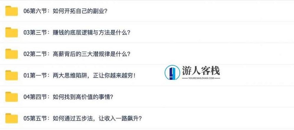 增长你的财富思维，别让贫穷限制自己的发展！-518智库，财富思维拓展，突破贫穷限制，开启财富自由之路,518智库,第2张